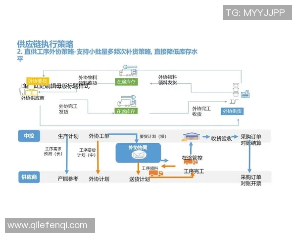 中采网助力企业数字化转型打造智能采购新生态