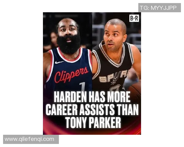 詹姆斯哈登的篮球传奇之路与未来发展展望 詹姆斯哈登的篮球传奇之路与未来发展展望