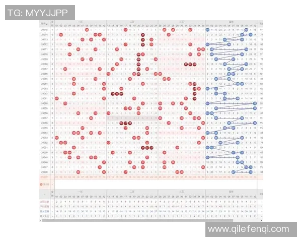 三d走势图带连线技巧解析与实战应用指南助您轻松掌握选号策略 三d走势图带连线技巧解析与实战应用指南助您轻松掌握选号策略