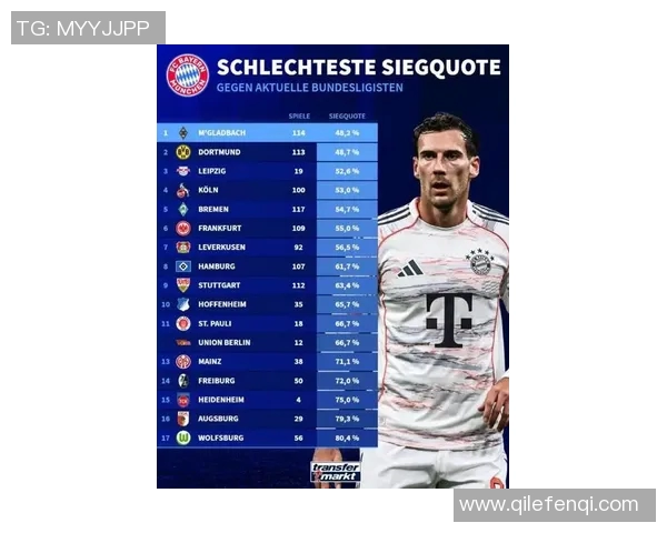 门兴主场逼平多特蒙德，德甲排名上升一步