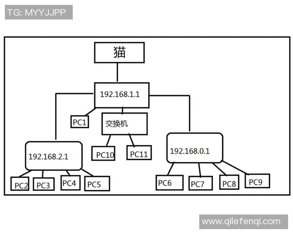 如何在家轻松搭建直播足球比赛游戏的完整流程与技巧分享 如何在家轻松搭建直播足球比赛游戏的完整流程与技巧分享
