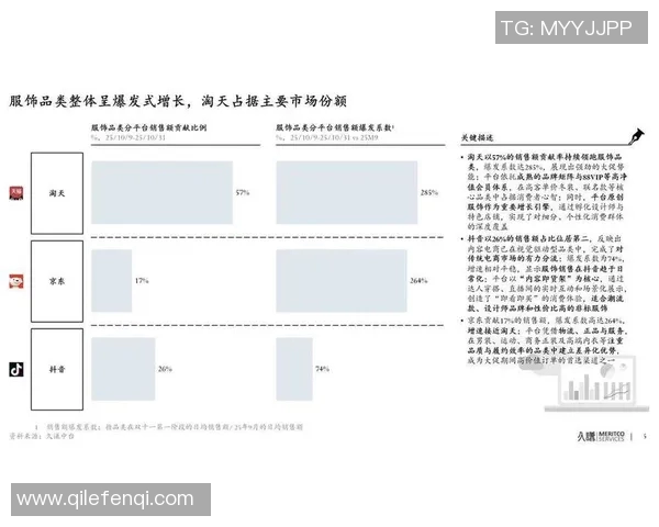 天猫与梦想的碰撞分析:如何在电商时代实现个人理想与商业成功 天猫与梦想的碰撞分析:如何在电商时代实现个人理想与商业成功