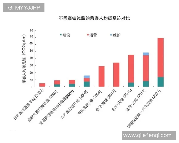 环保用语与其深刻含义的对比分析与解读 环保用语与其深刻含义的对比分析与解读